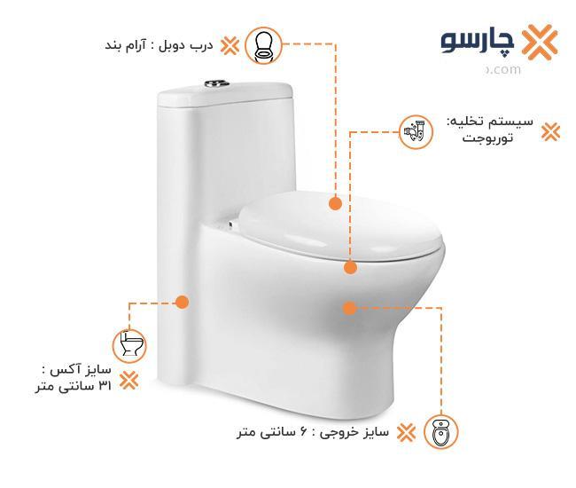 توالت فرنگی مروارید مدل پارمیدا