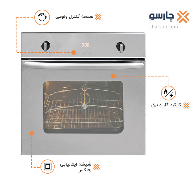 فر توکار برقی و گازی اخوان مدل F8