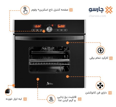 معرفی فر برقی اخوان مدل F25