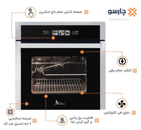 معرفی فر برقی اخوان مدل F42
