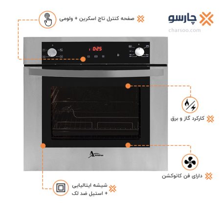معرفی فر برقی-گازی اخوان مدل F24