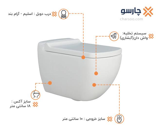 توالت فرنگی والهنگ گاتریا مدل ژوپیتر درجه ۱