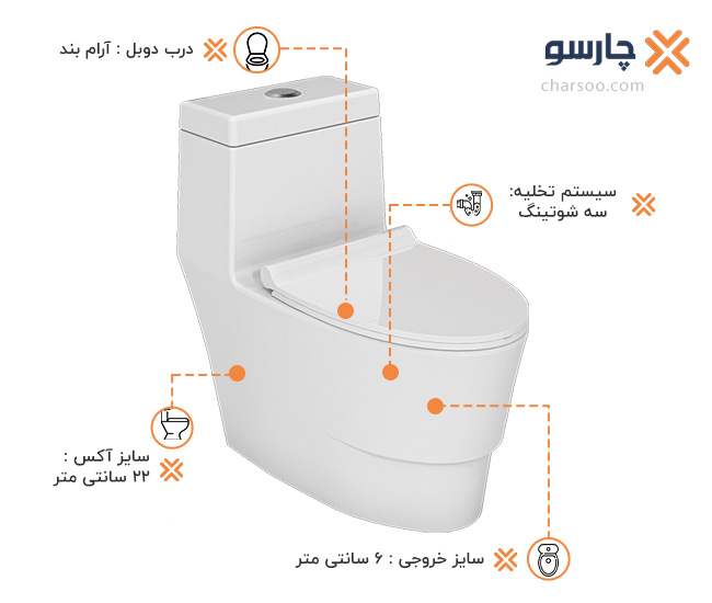 توالت فرنگی یک تکه چینی کرد مدل ویکتوریا Victoria 