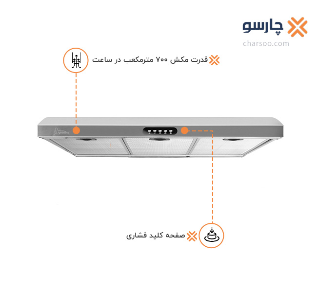 بهترین هود زیر کابینتی