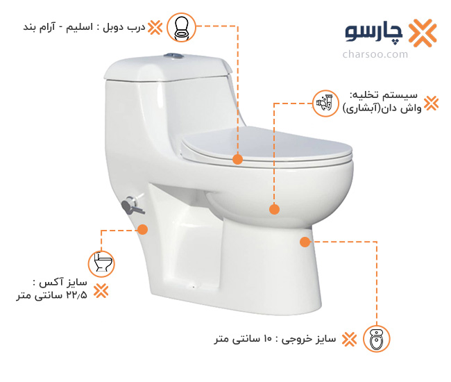 توالت فرنگی گاتریا مدل یولدوز سفید