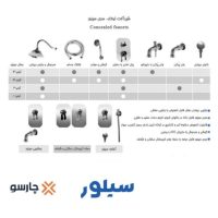 شیرآلات توکار کسری سری ناپل Naples