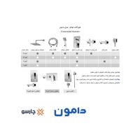 شیرآلات توکار کسری سری دامون فلت Damoon (Rectangle)