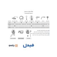 شیرآلات توکار کسری سری فیدل بیضی Fiddle (Ellipse)