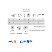 شیرآلات توکار کسری سری کوئین گرد Queen (Round)