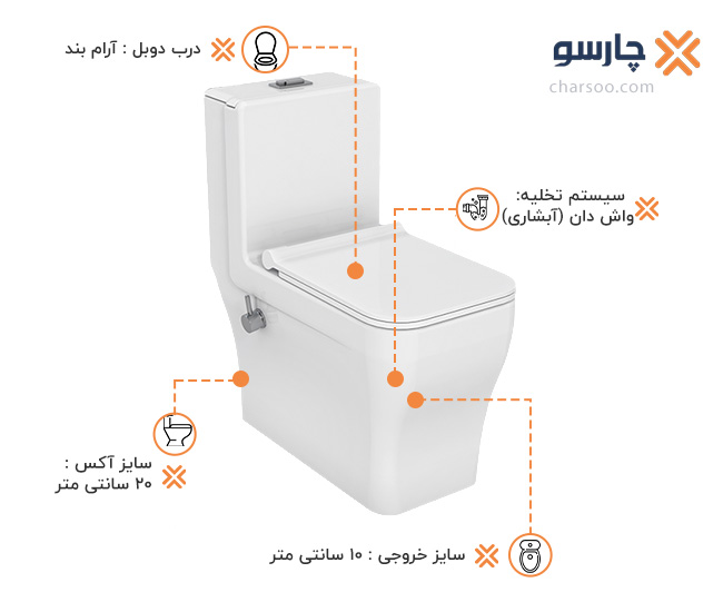 بهترین توالت فرنگی بیده دار (خودشور)