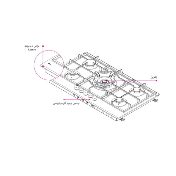 اجاق گاز کن مدل لیناک ایتالیایی Linak-S