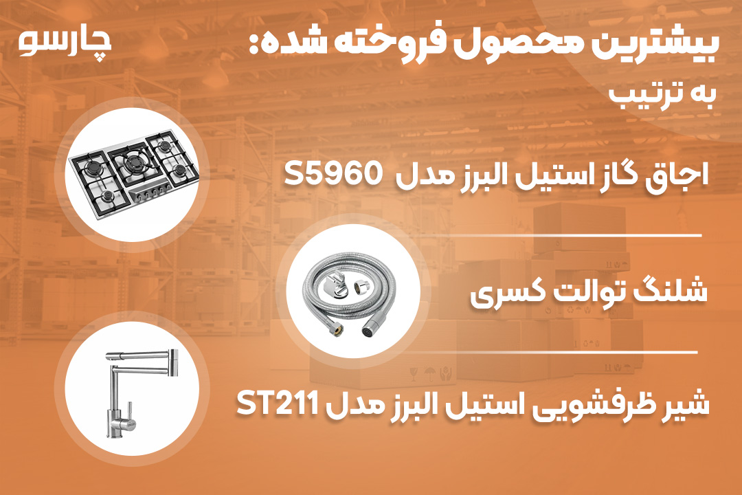 پرفروش ترین محصولات در سال ۱۴۰۳