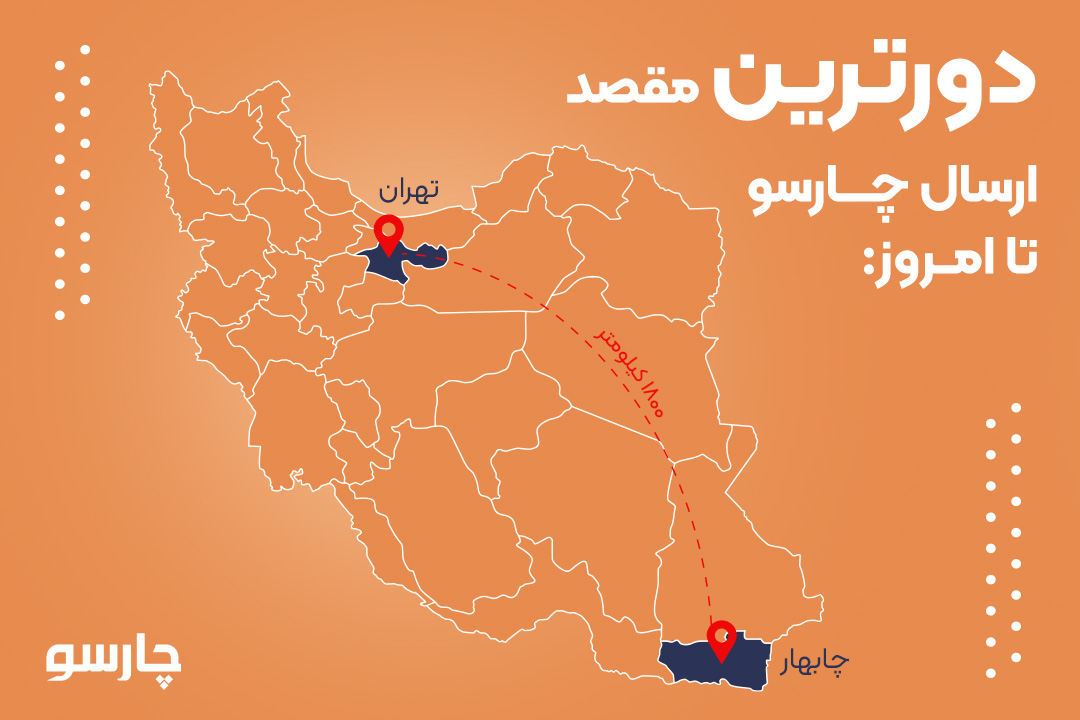 دورترین مقصد ارسال در چارسو 